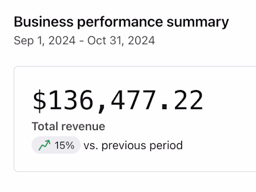Email Management & Flow Set-Up for Family Owned CPG Brand