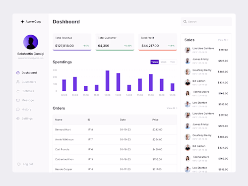 Admin Dashboard