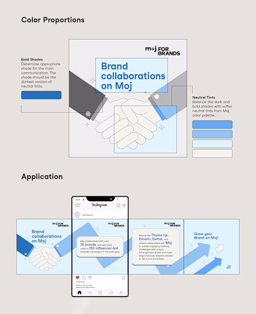 Visual Identity: Moj for Brands 