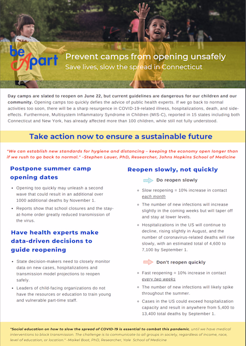 Project: Copywriting for Email Newsletter Campaign | Be (A)Part