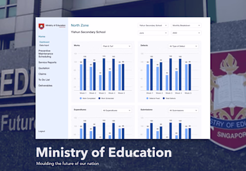 Ministry of Education: Contractor Dashboard for School Repairs 
