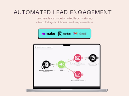 Automated Lead Engagement 