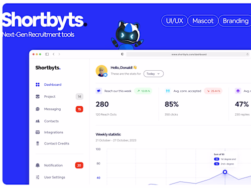 ShortByts: AI Smart Hiring Platform