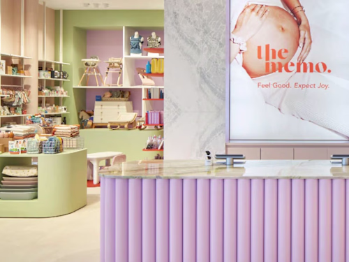 Performance Marketing Management for the memo 