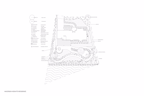 Conceptual plans