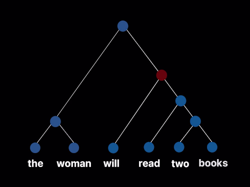 Innovative Motion Design/Animation | TEDxAI