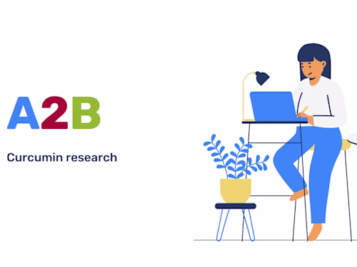 Curcumin marketing research A2B