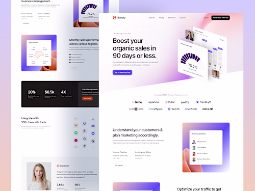 A high-converting Sales Performance SaaS Landing Page UI for...