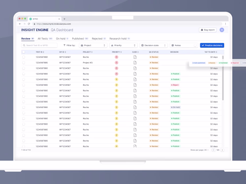 QA Dashboard - Molecular You