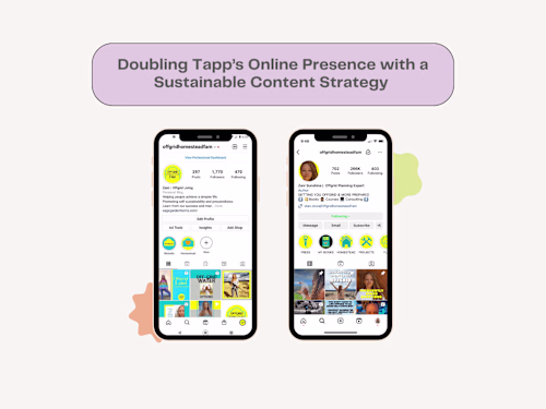 Driving 200K+ Followers for Zani's Off-Grid Living Brand