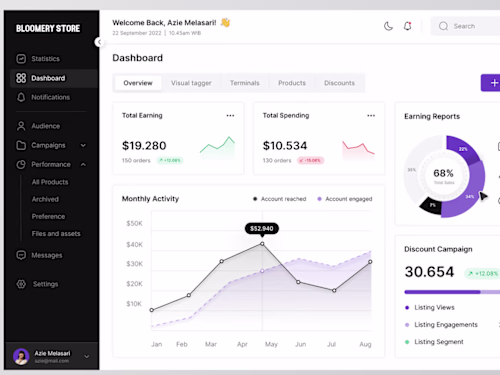 A Management Website in Laravel