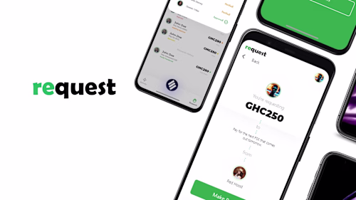 Request App | Purchase Requisition Management Platform