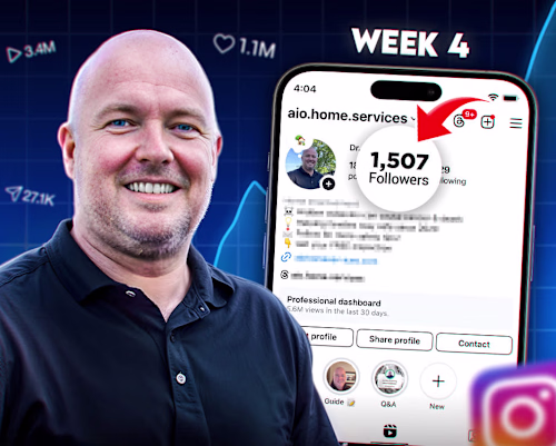 Social Media Management- Rapid Audience Growth & Lead Generation