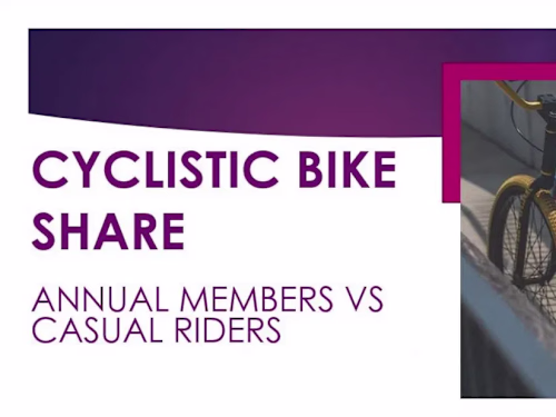 Cyclistic Case Study: Annual Members vs Casual Riders