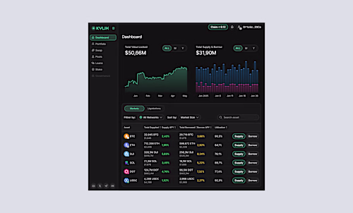 DeFi Redesign: 800% Investor Interest + $300K Funding