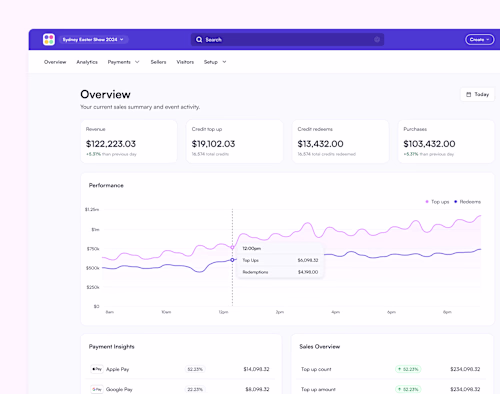 Event Management Platform - Ludo