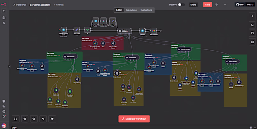 🚀 AI Personal Assistant Workflow Sharing a quick look at my...