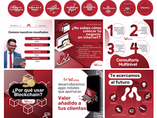 
Multinational Community manager