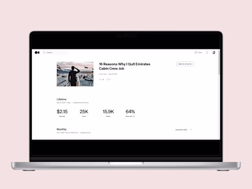 📝 Medium Mastery: 40K Views, 1.2K Claps - Content Success