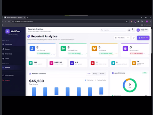 Comprehensive Healthcare Admin & Analytics Dashboard in ASP.NET