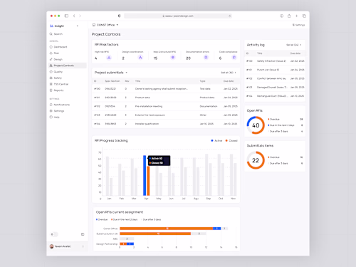 Project Controls UI – Construction Management SaaS Web App