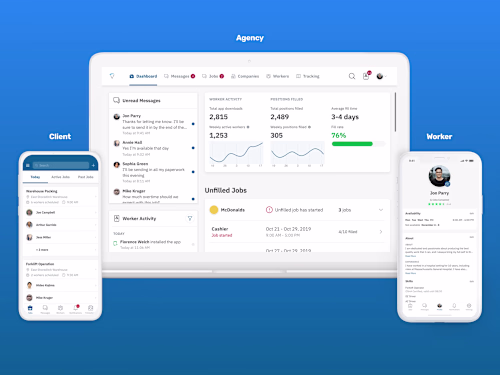 TimeSaved - End-to-End Staffing Platform