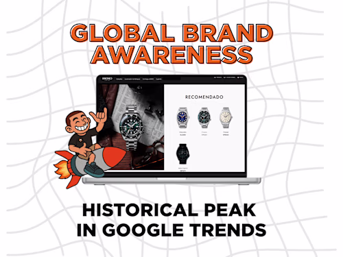 Seiko Brand Awareness