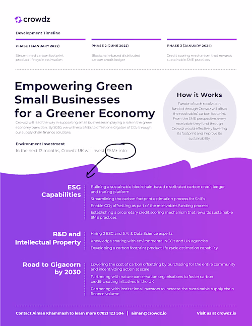 Sales Enablement for Fintech Startup