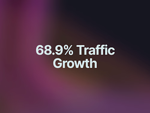 68.9% Traffic growth in Pharmaceutical ecommerce