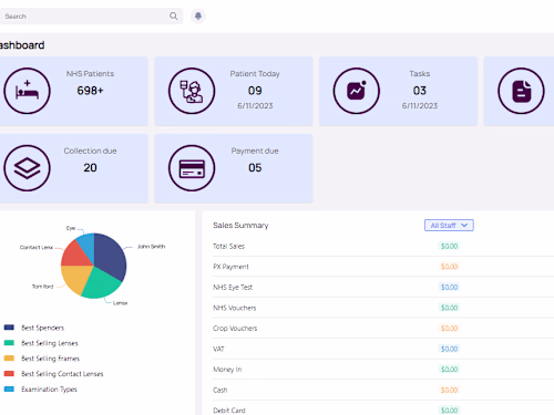 Hospital Dashboard System
