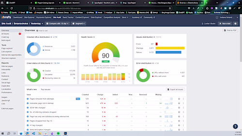 SEO, SEM, Paid Ads, Analytics