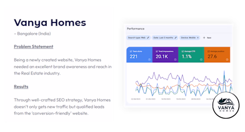 Website SEO Growth