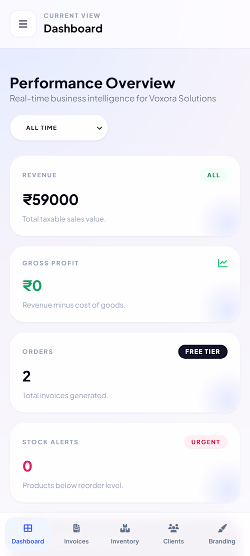 Voxora ERP is a powerful