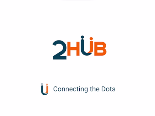 2HUB Video Editing/Making