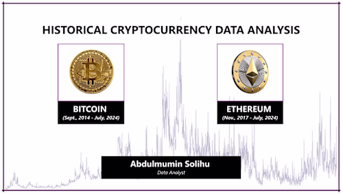 Analyzing Bitcoin & Ethereum from 2014 to 2024
