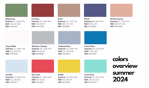 Clothing Brand - USA