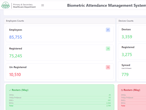 Bio metric Attendance System or (BAS)