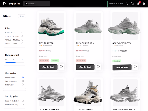 Responsive E-Commerce Platform