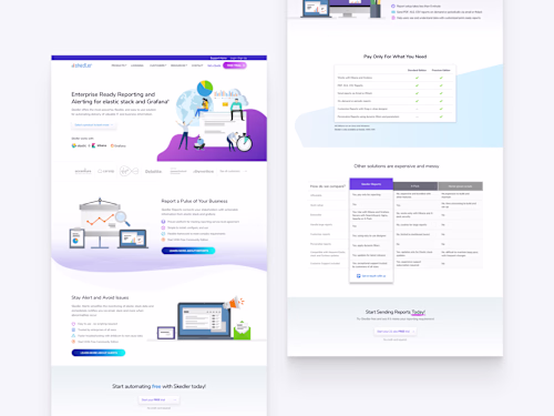 Website Redesign | Software Product Marketing Website