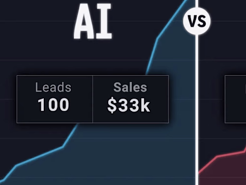 AI Sales System Development