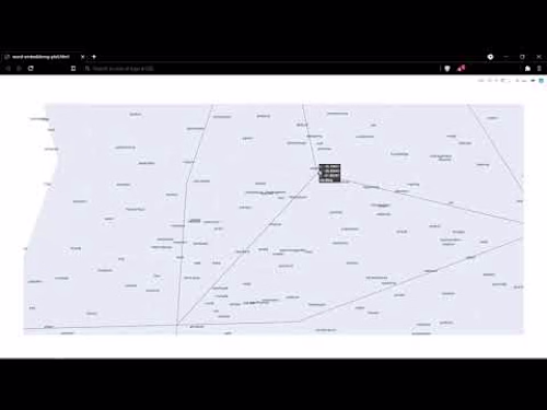 TSNE Visualizations of Corpus. [Turn subtitles on for explanati…