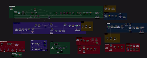 Agentic RAG – GraphRAG, SQL,