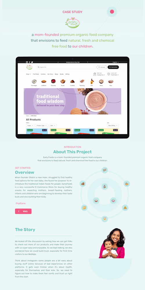 Case Study | EarlyFoods | Premium Organic Food Company