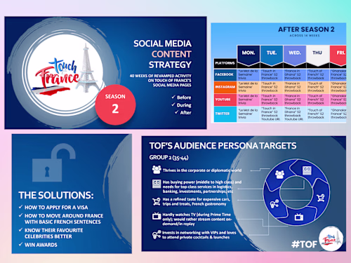 Social Media Content Strategy for a diplomatic TV show