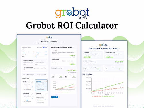 Grobot ROI Calculator | Full