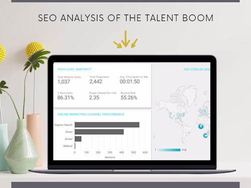 SEO Transformation for The Talent Boom