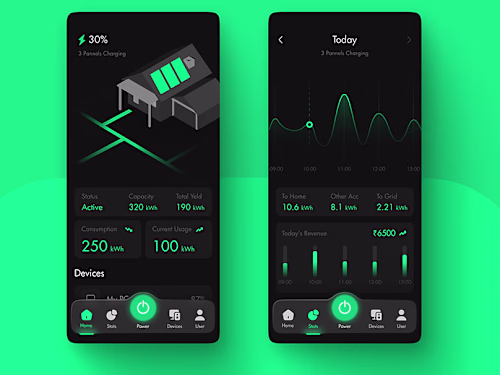 Solar Panel Monitoring App