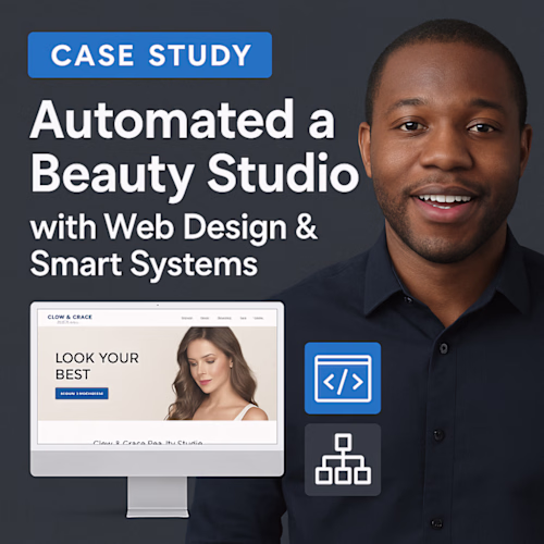 Automation, AI & Workflow Systems That Power Your Business G...