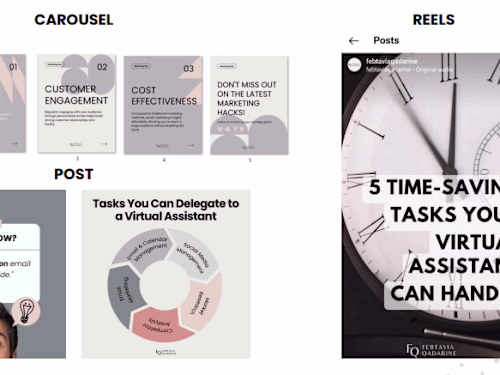 Social Media Management