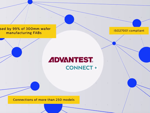 Motion Graphic Explainer for Advantest
